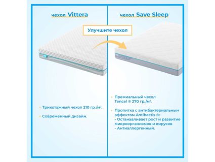 Матрас Промтекс-Ориент Soft 18 Cocos Strutto 90х195