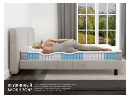 Матрас Димакс ОК Хард Релакс 200х190