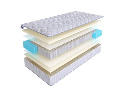 Матрас SkySleep Joy Twin Foam S1000 49