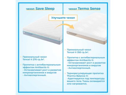 Матрас Промтекс-Ориент Multipacket Standart Side 90х190