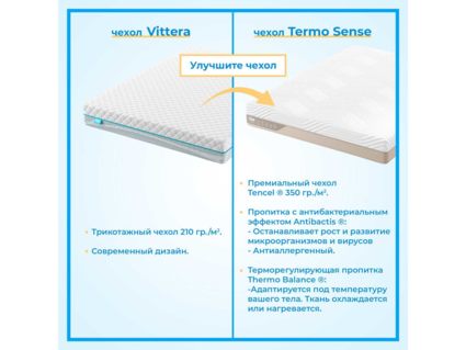 Матрас Промтекс-Ориент Soft Combi 2 200х200