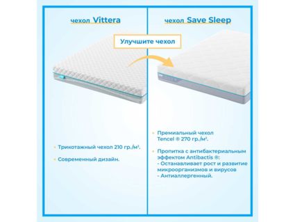 Матрас Промтекс-Ориент Roll Standart 20 M 60х120