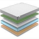 Матрас Denwir BEST MEMO FOAM S1000 80х190