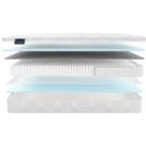 Матрас Materlux ANETO MULTI 140х200