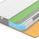 Матрас Denwir BEST FOAM RELAX MEMO TFK 180х200