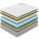 Матрас Denwir EXTRA MIDDLE SOFT S1000 80х190