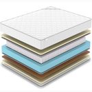 Матрас Denwir CLASSIC BALANCE SOFT PLUS S1000 65х125